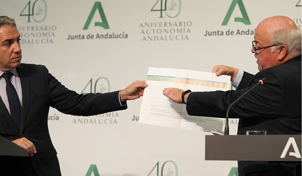 El portavoz del Gobierno andaluz, Elías Bendodo, y el consejero de Salud, Jesús Aguirre. Foto de la Junta de Andalucía.